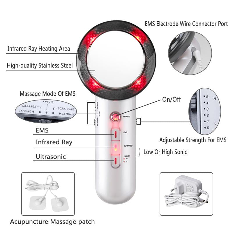 RF Skin Tightening