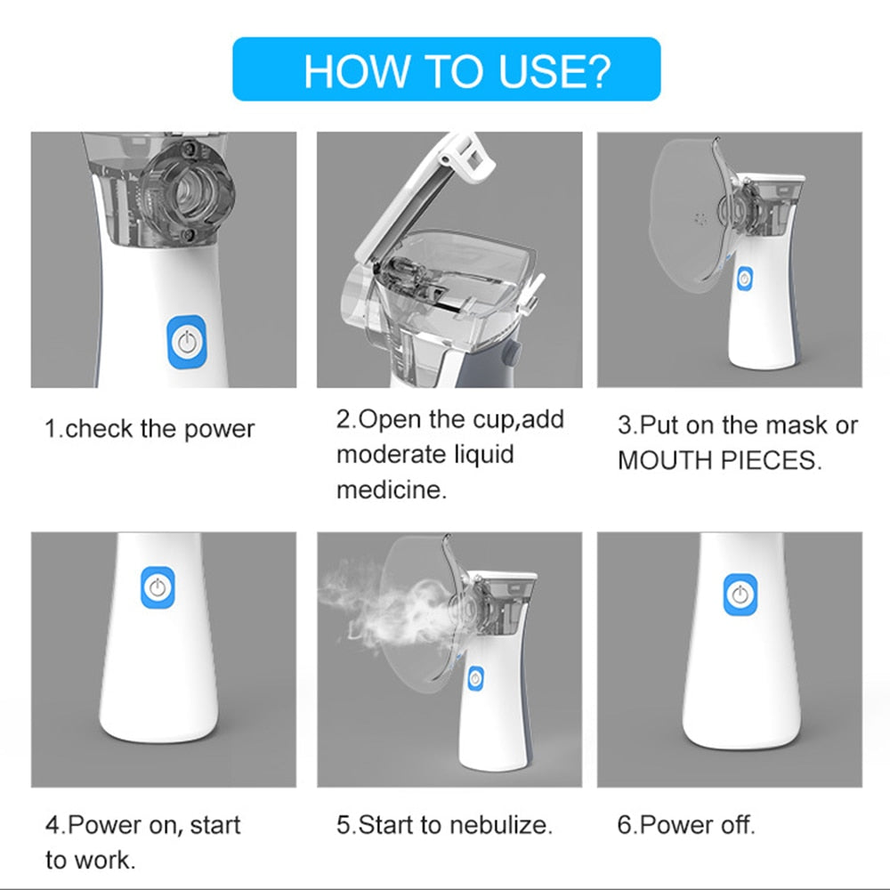 What Is Nebulizer