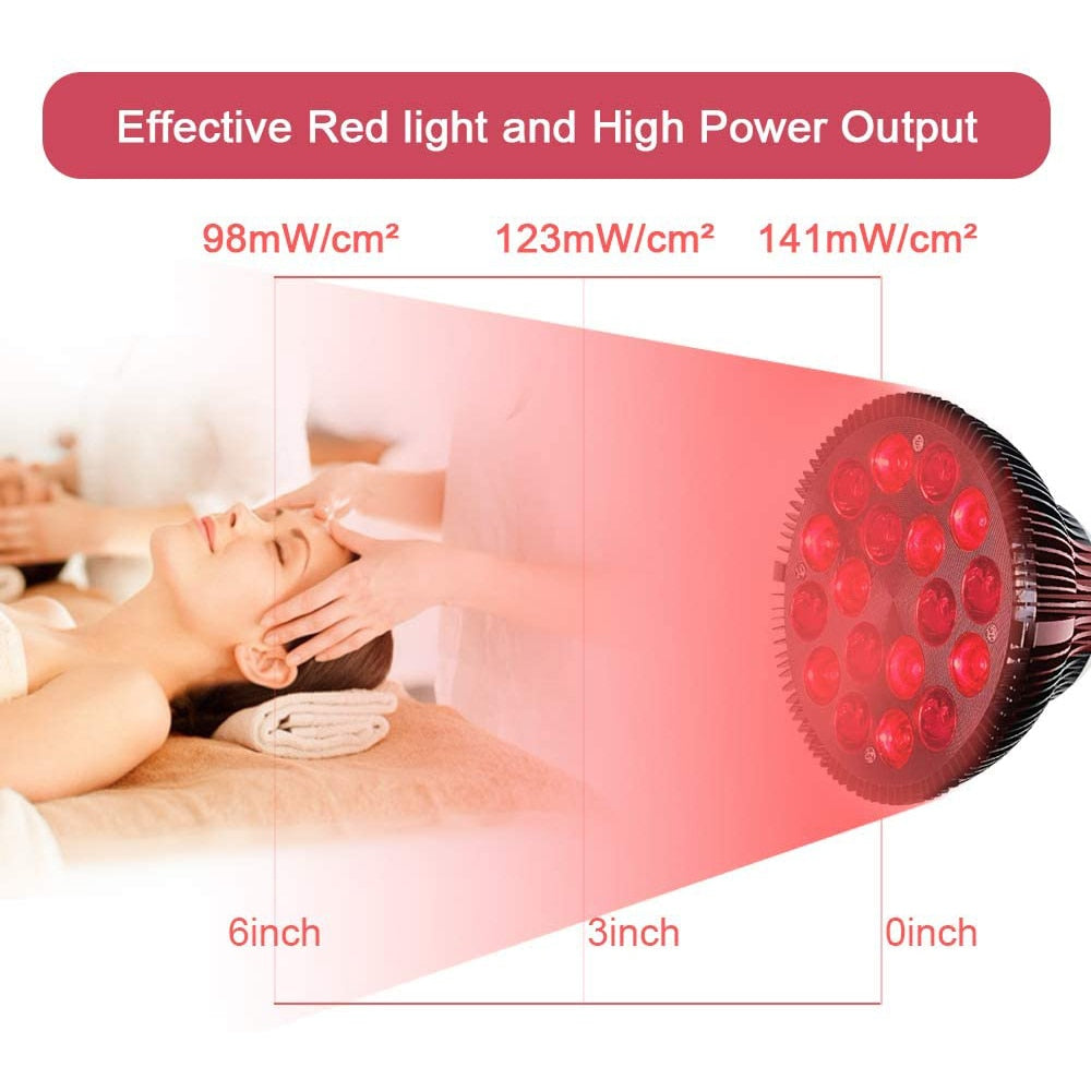 Can Red Light Therapy Cause Cancer