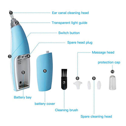 Ear Wax Vacuum With Camera