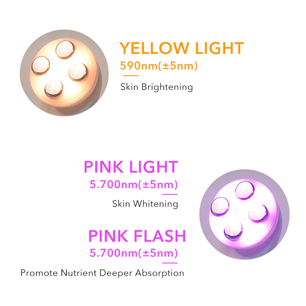 Skin Tightening Before And After