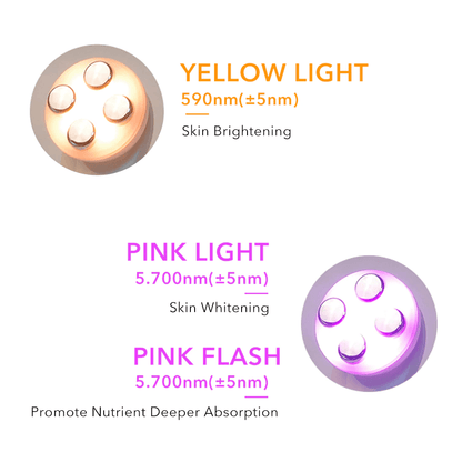 Skin Tightening Before And After