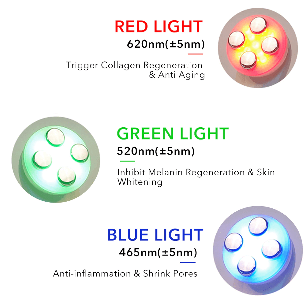 Skin Tightening At Home