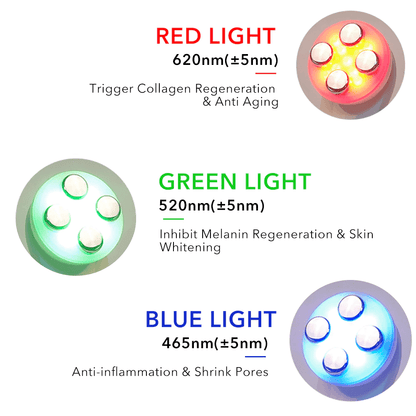 Skin Tightening At Home