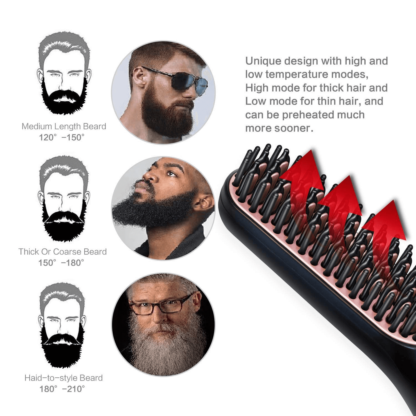 How To Use Electric Straightener For Beard And Hair