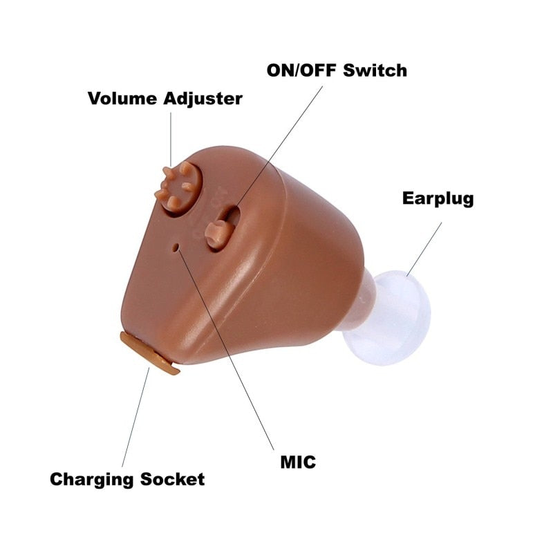 Rechargeable Mini Adjustable Tone in Ear Digital Hearing Aids