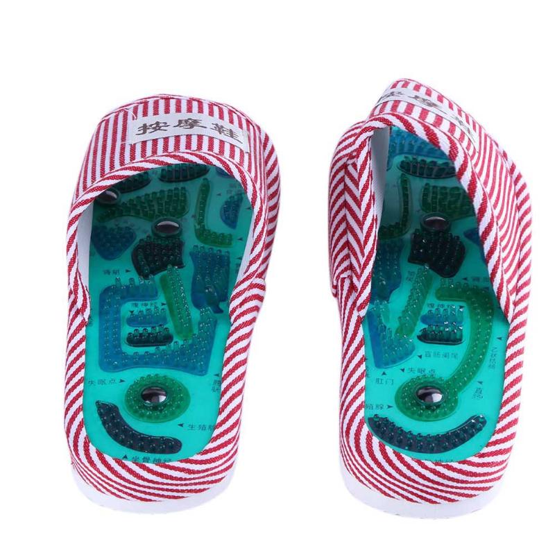 Reflexology Slippers Do They Work