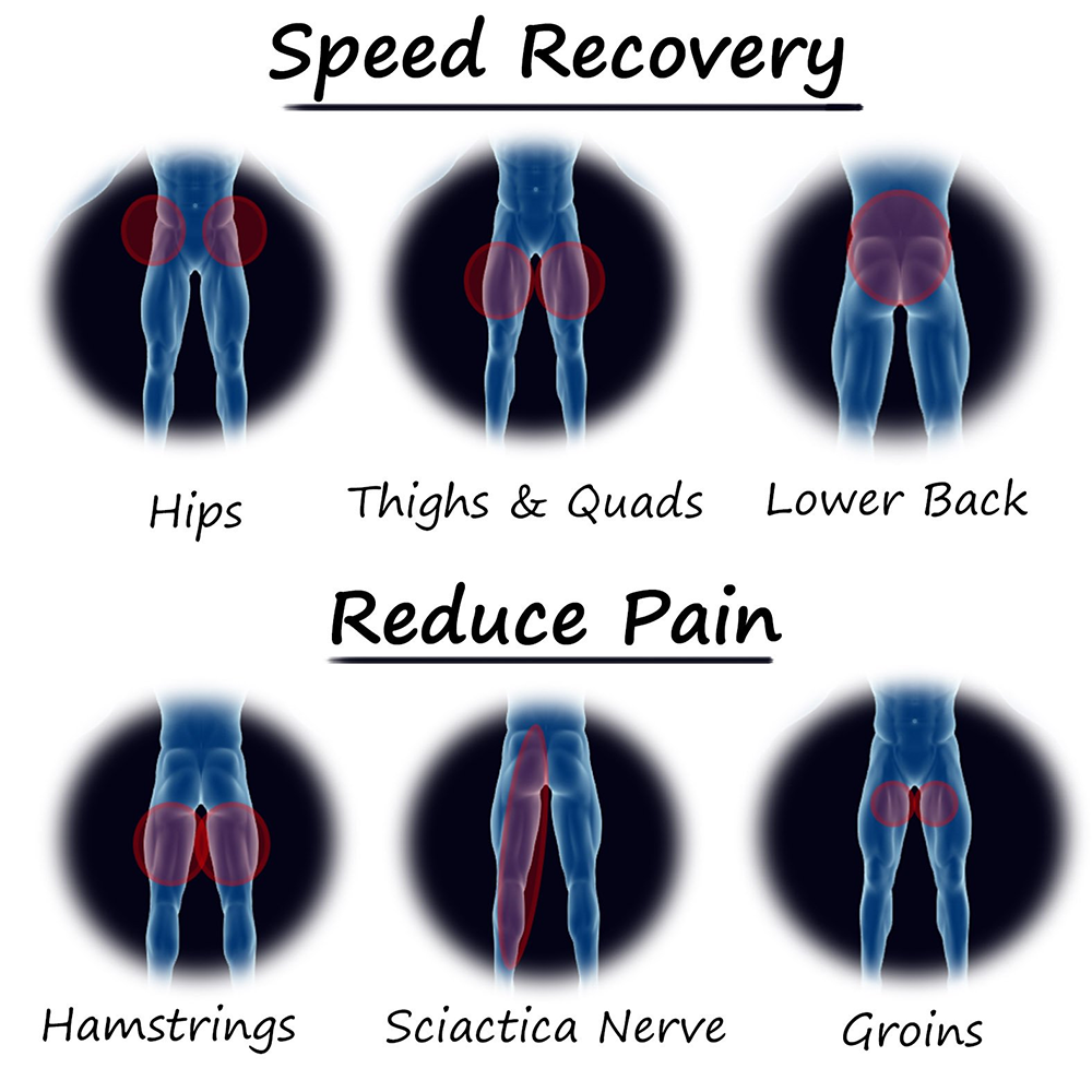 Treating Hip Flexor Strains