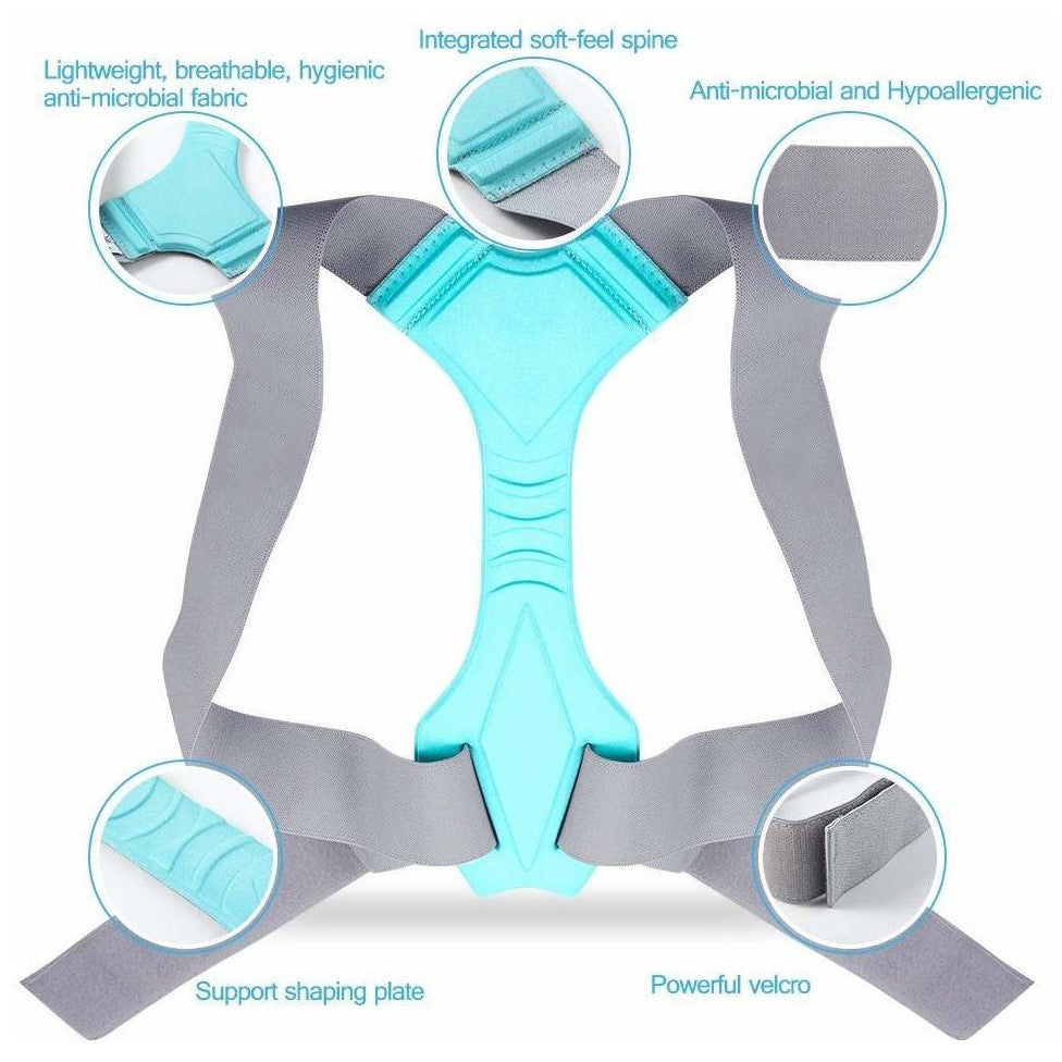 can bad posture cause back pain