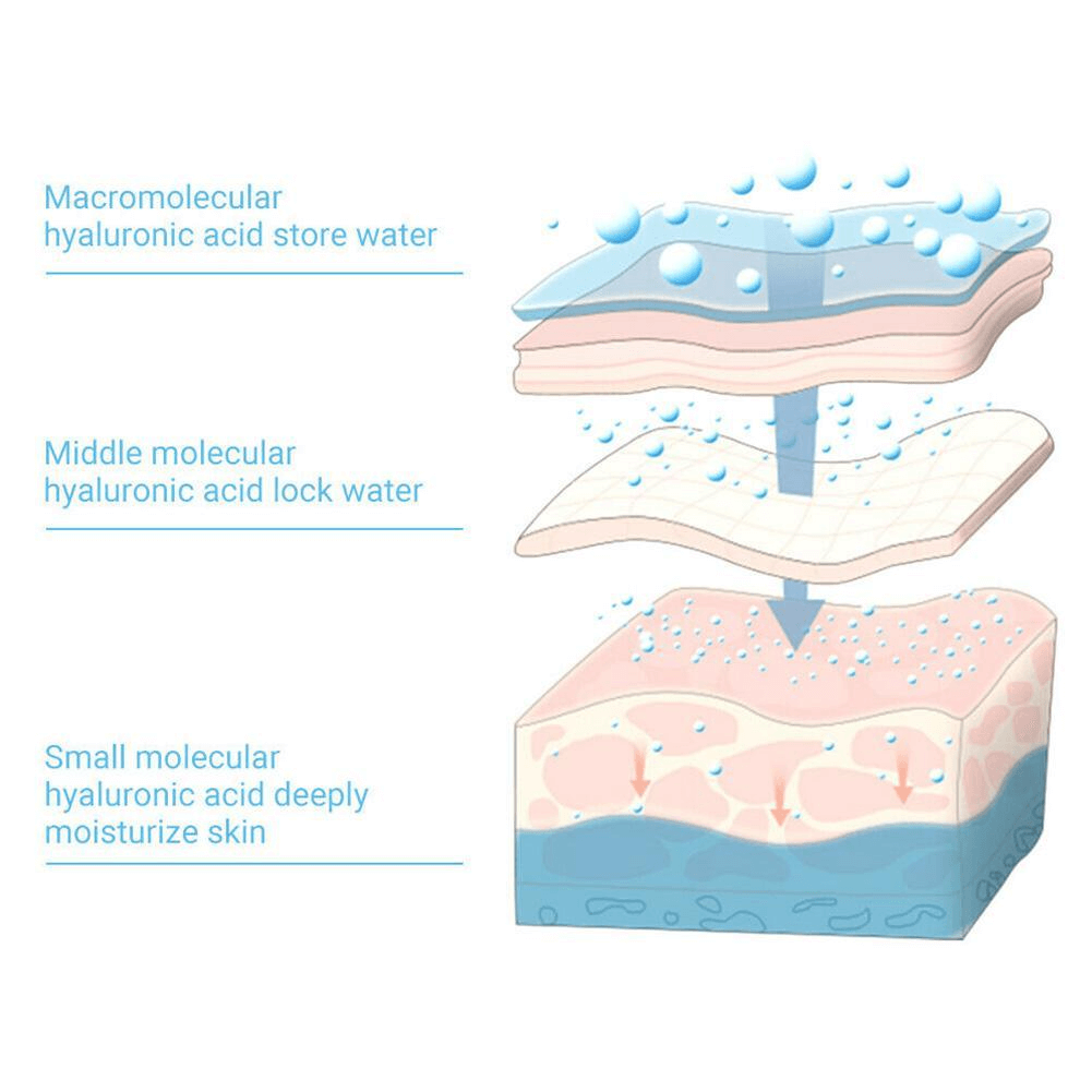 Microneedle Eye Patch