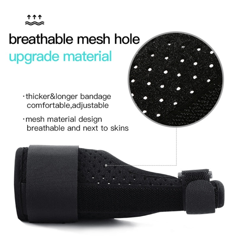 How To Wear A Thumb Brace 