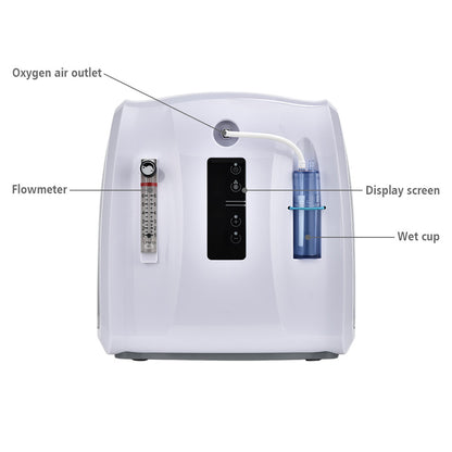 Portable Oxygen Concentrator Cost