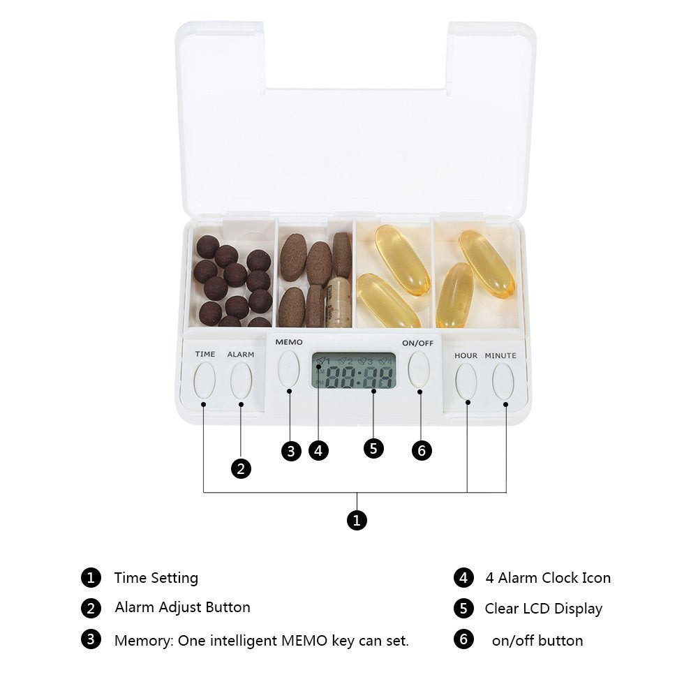 Reminder Medicine Case