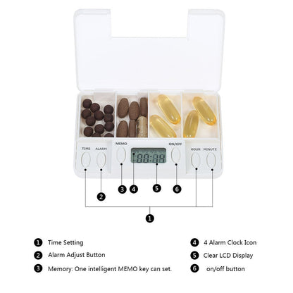 Reminder Medicine Case