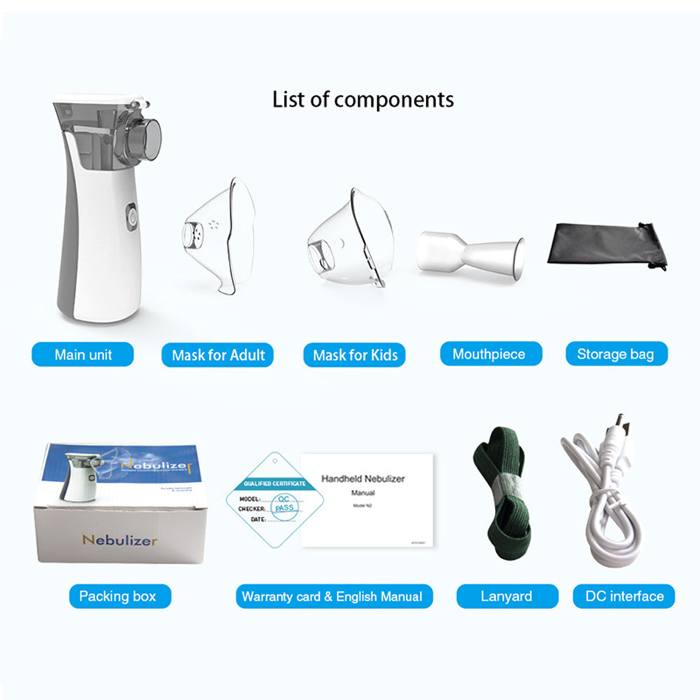 How To Use Nebulizer 