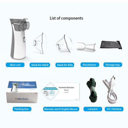 How To Use Nebulizer 