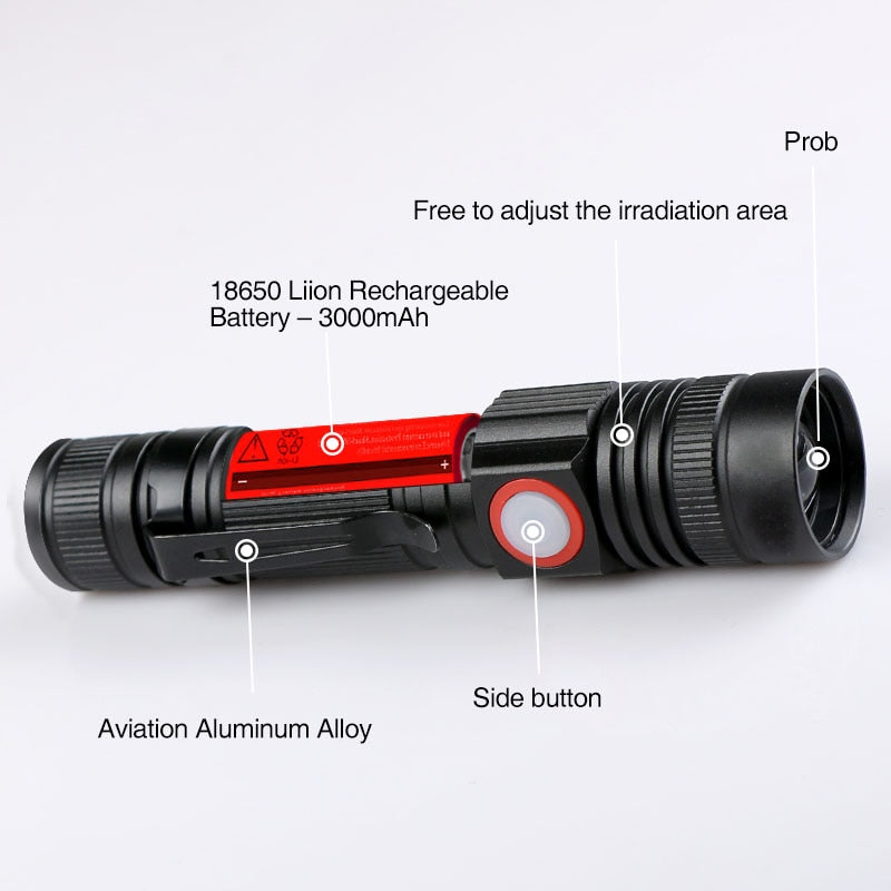 How Often Should You Do Red Light Therapy