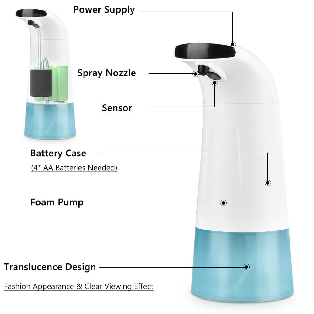 How Does Automatic Soap Dispenser Work 