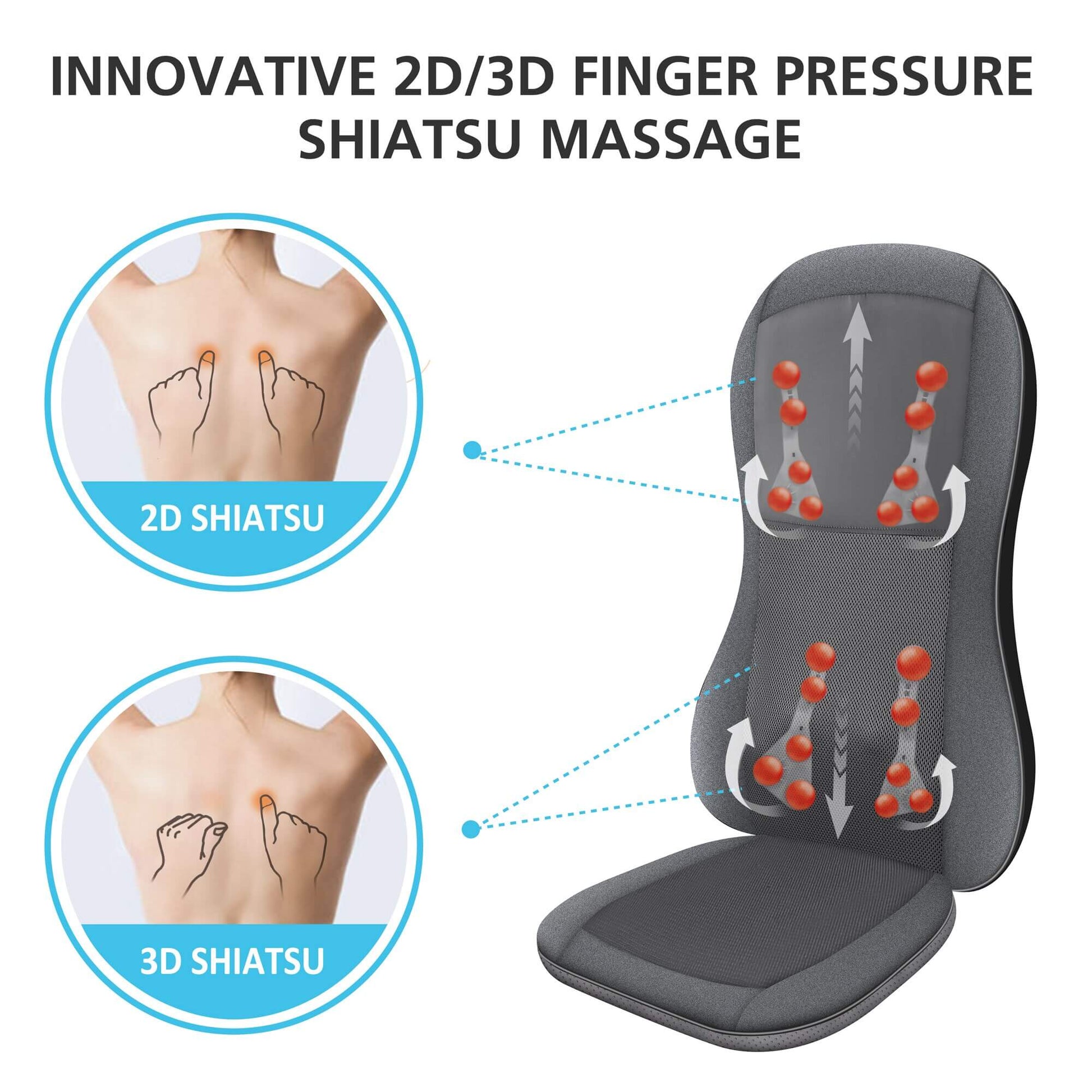 How To Give A Back Massage 