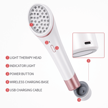 At Home Led Facial Devices