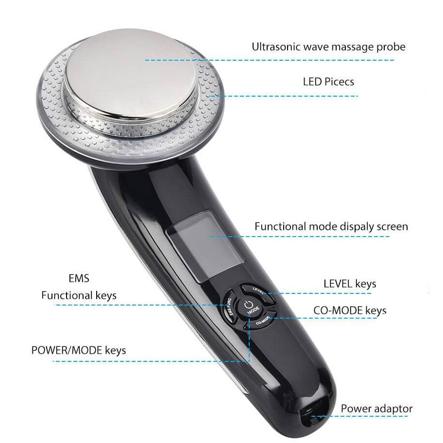ultrasonic lipo cavitation treatments