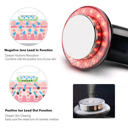 Do at Home fat cavitation devices work?