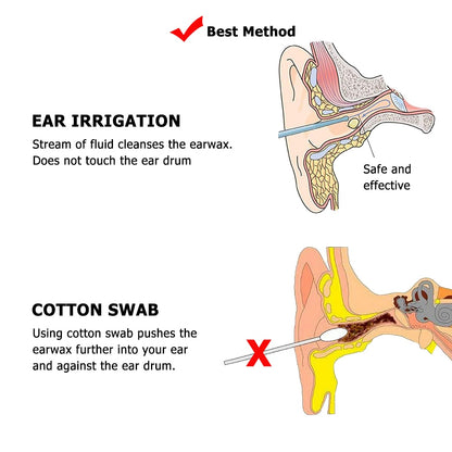 How To Use Ear Wax Removal Kit 
