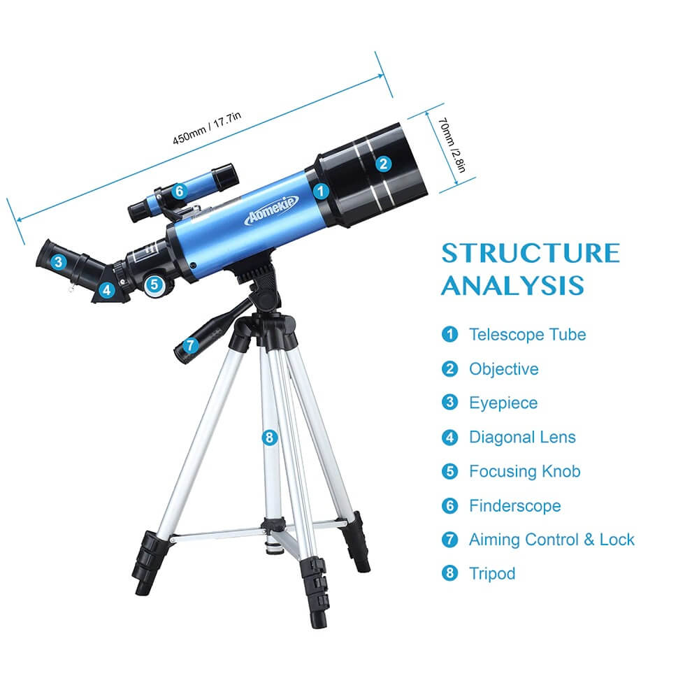 Refracting Telescope