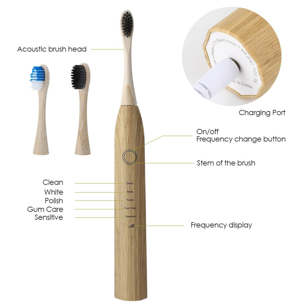 How To Clean Electric Toothbrush