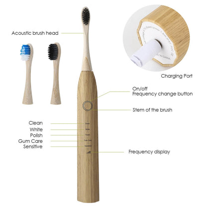 How To Clean Electric Toothbrush