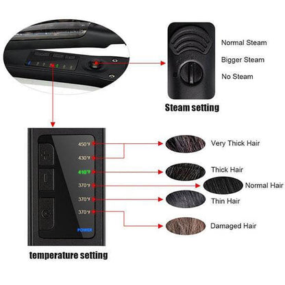 Infrared Steam Hair Straightener