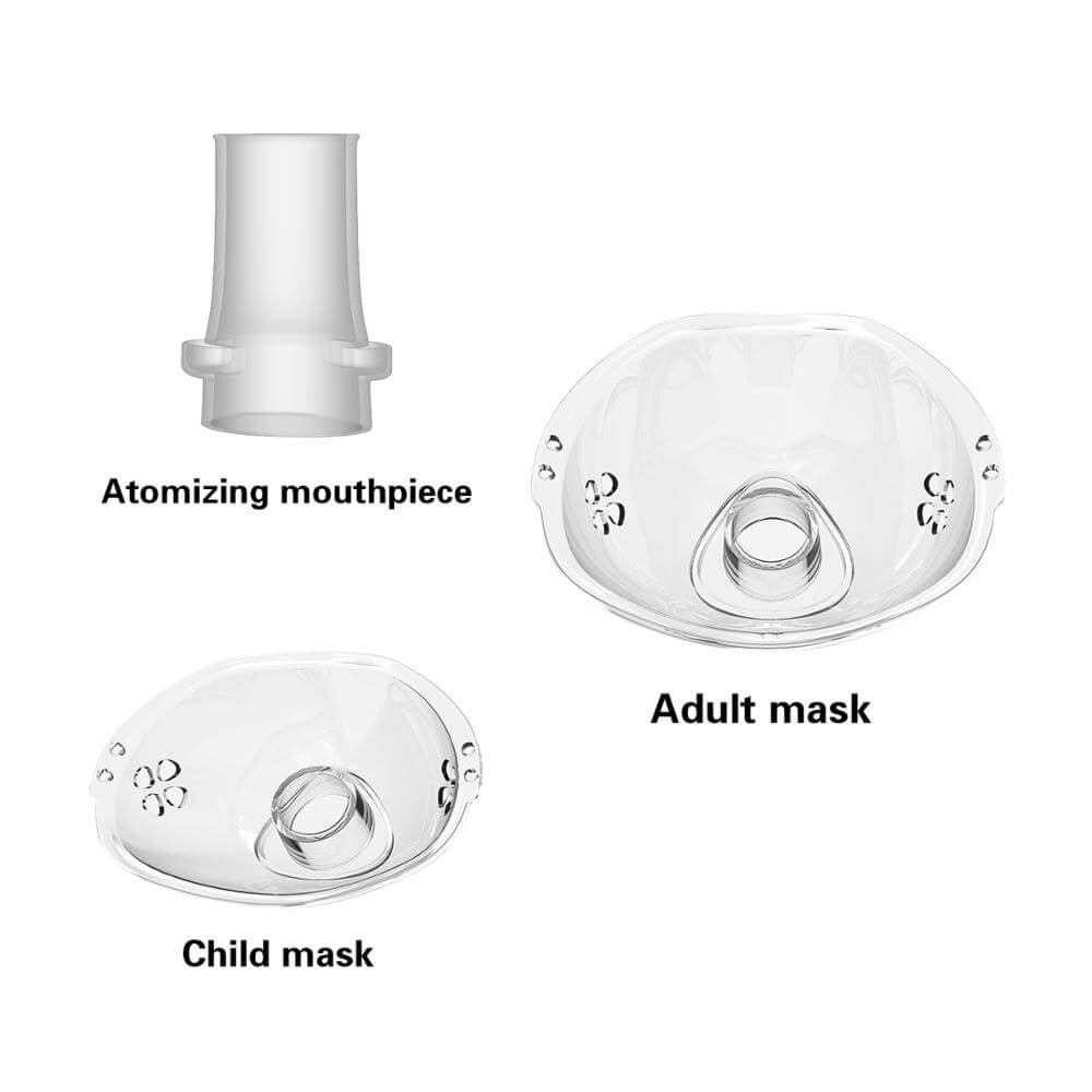Can You Use A Nebulizer And An Inhaler