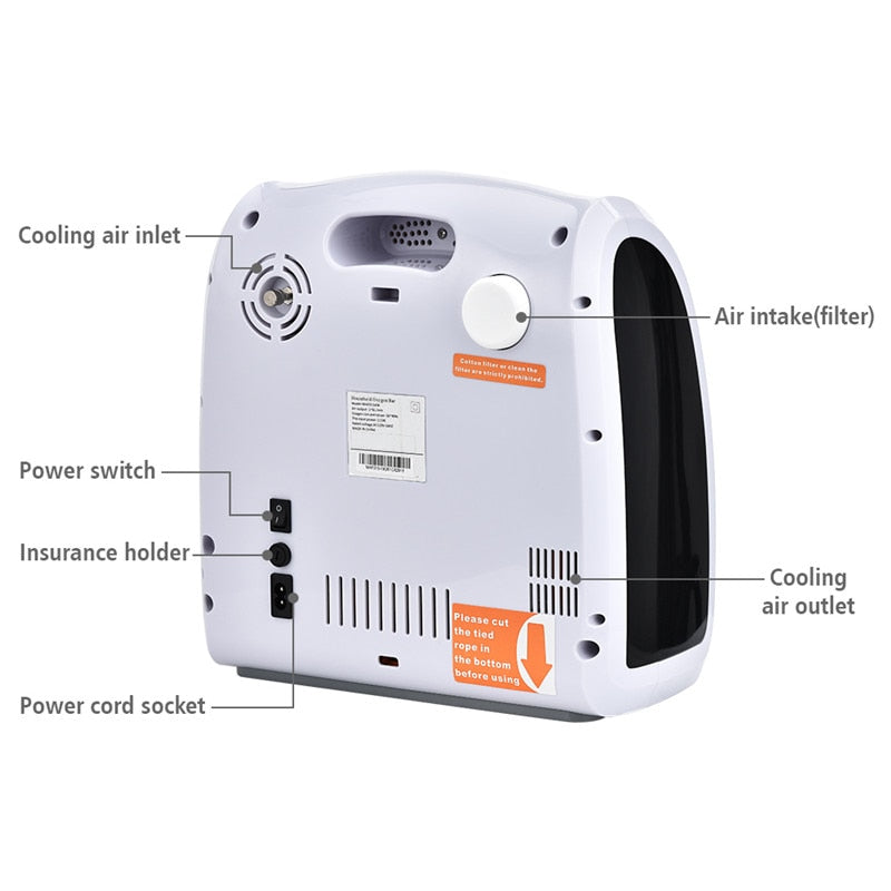 Portable Oxygen Concentrator Reviews