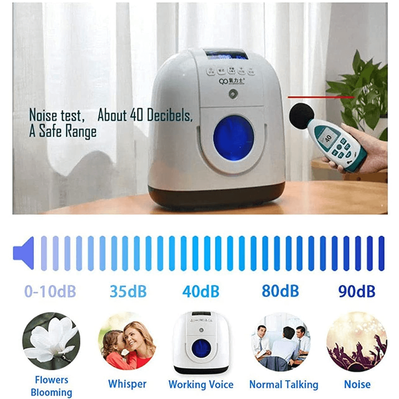 How Does An Oxygen Concentrator Work