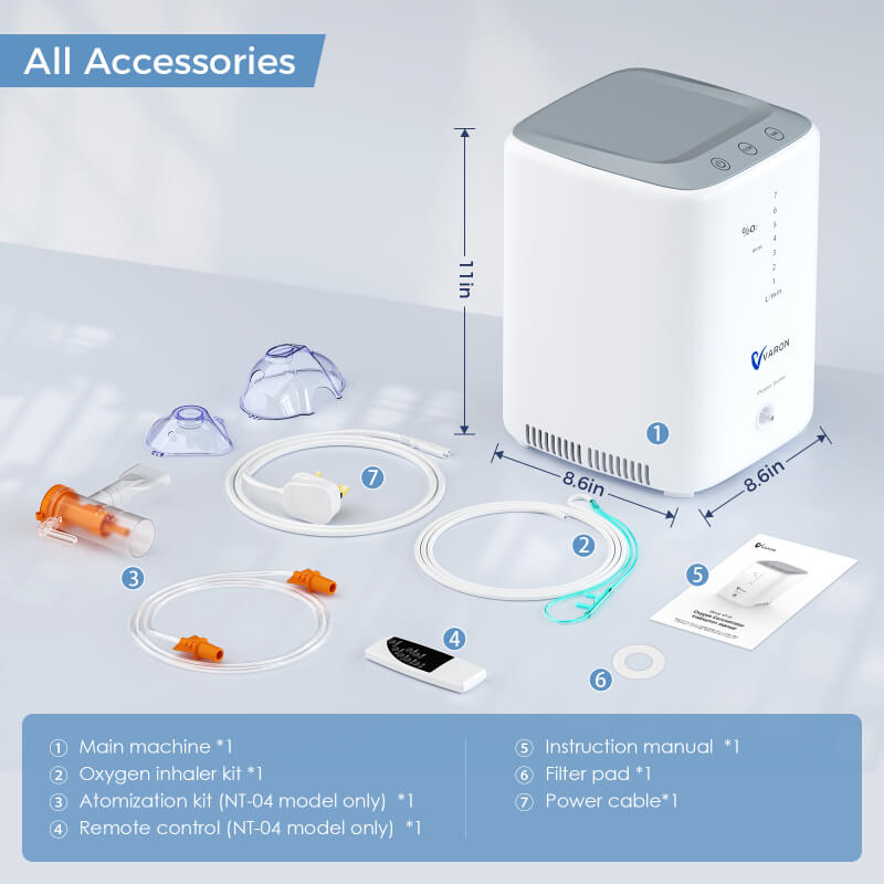 Healthylivin Oxygen Concentrator