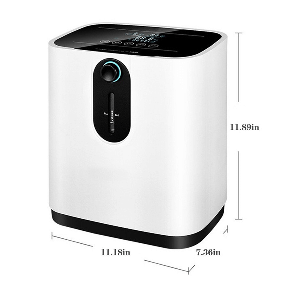 What Is The Cheapest Portable Oxygen Concentrator