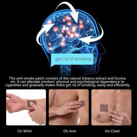 What Is The Easiest Way To Stop Smoking