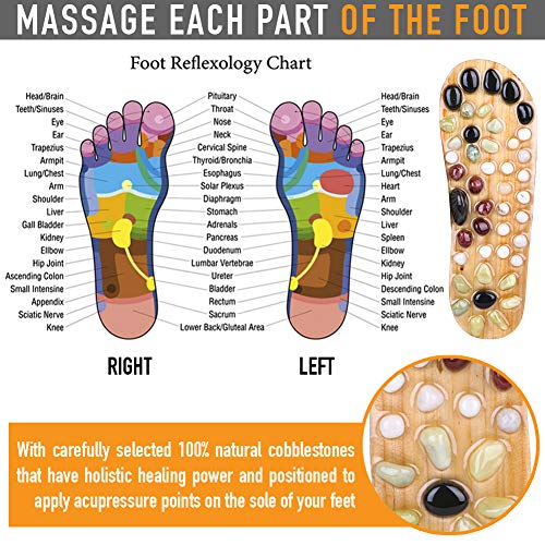 Acupressure Spring Action Massage Sandal